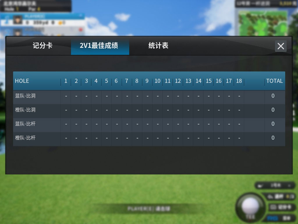 2V1最佳成績(jī)比洞、比桿.jpg