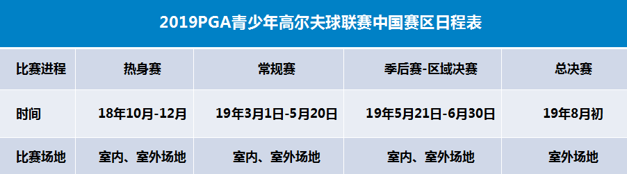 2019賽季的賽事日程安排終于出來了！.png