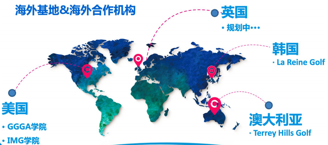 學院的延展，不斷擴大的教學資源.png